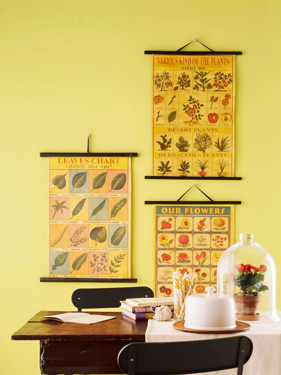 Vintage Poster wall decoration